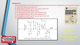 Problem No. 1 Projections Of Points, Engineering Drawing By N. D. Bhatt Solutions
