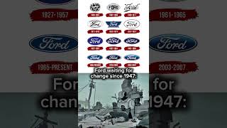Ford Logo Evolution