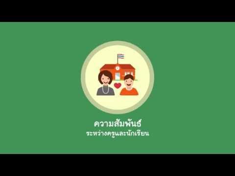"ครูคลับ...คลับของคุณครู" ตอนที่ 21 : ทักษะในการสร้างความสัมพันธ์กับเด็ก