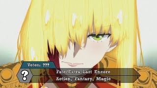 Top 20 Anime of Winter 2018 (Subscribers Version)