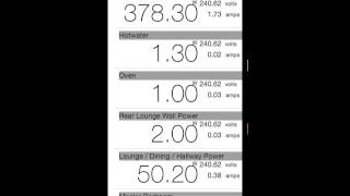 Bounce Labs - Egauge Dashboard Prototype
