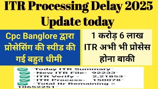 Itr Refund 2025-26 Kab Aayega Itr Processing Latest Update Itr Refund Status Check