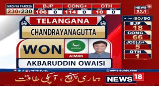 AIMIM's Akbaruddin Owaisi Wins From Chandrayangutta In Telangana | Urdu Live Stream | Urdu News Live