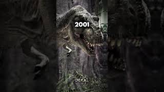 Evolution Of Tyrannosaurus Rex In Movies 1918-2025