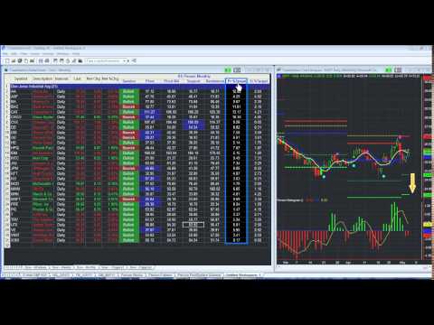 Forex radar screen