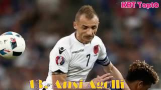 vIWiqTJB4R8 Video Image