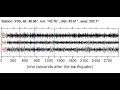 Видео YSS Soundquake: 5/9/2012 04:35:00 GMT