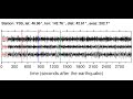 YSS Soundquake: 5/9/2012 04:35:00 GMT