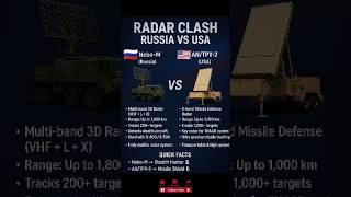 Russia Vs Usa Radar Showdown Nebo-M Vs Antpy-2 Stealth Hunter Vs Missile Shield