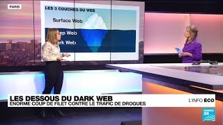 Dark Web Énorme Coup De Filet Contre Le Trafic De Drogues France 24