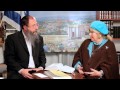 4th Annual International Temple Mount Awareness Day, Part 7: Miriam Jaskierowicz Arman
