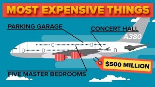 Most Expensive Things in the World Most Expensive Things in the World
