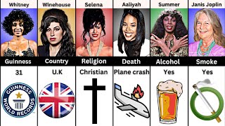 Battle Of The Icons Whitney Vs Amy Vs Selena Vs Aaliyah Vs Donna Summer Vs Janis Joplin