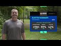 2019 GMC | R1F9 | Barsby, Hannum, Marwede, McBeth