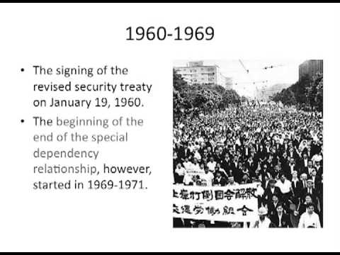 Japanese Post-war Economic Miracle