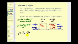 Introduction to Functions - Part 1