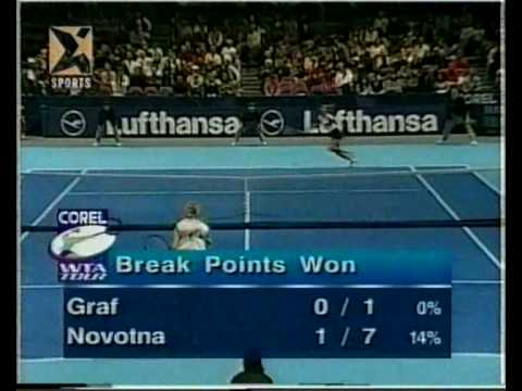 Steffi グラフ vs Jana ノボトナ 1996 - part 9 of 16