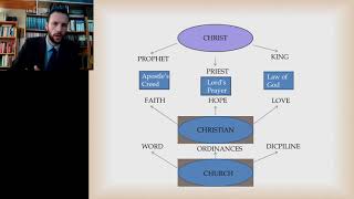 Family and Worldview Session 4 - Question and Answer