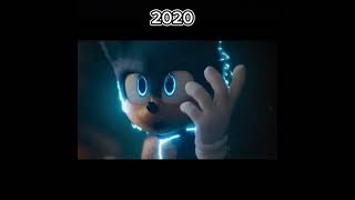 Evolution Of Sonic The Hedgehog