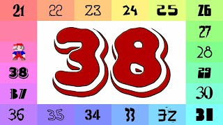 Numbers 1 To 500 In 500 Fonts