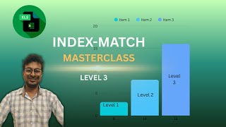 Index-Match Mastercl In Excel 3-Part Series Learn Step By Step With Real-Life Examples