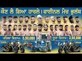 Super Final Match | DAV Bhulath VS Majha | Bhulath Kabaddi Cup 14 April 2024