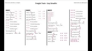 Watch Izzy Stradlin Freight Train video