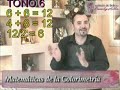 colorimetria;