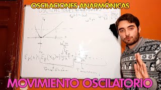 Oscilaciones Anarmónicas | Física Universitaria | Mr Planck