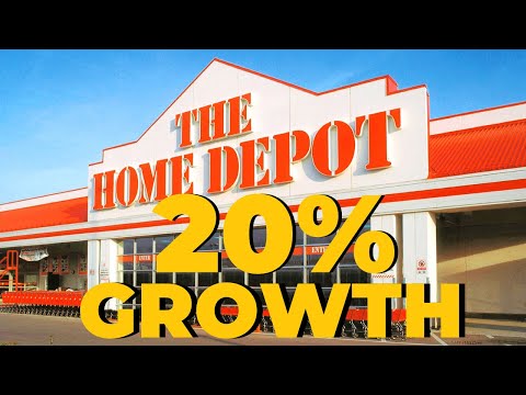 Home Depot Stock (HD stock): Will EXPLOSIVE Growth Continue? Ep 66