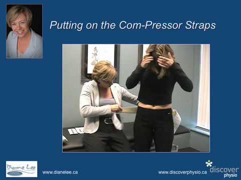 Tags:sacroiliac joint core stability SI belts Tags:sacroiliac joint core stability SI belts