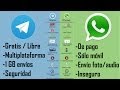 Telegram para Android, iPad, iPhone, Windows, Mac y Linux | La alternativa a Whatsapp