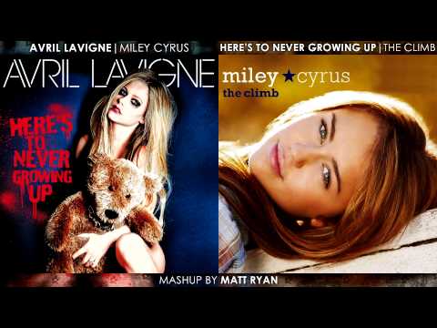 Never grow up avril mp3 download