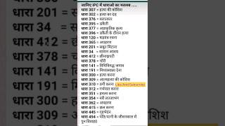 Ipc And Crpc For Upsi