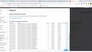 530USD Cuenta Real Miembro SerMaGo