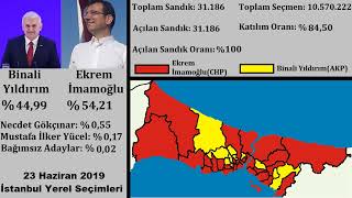 23 Haziran 2019 İstanbul Yerel Seçimleri Harita Üzerinde