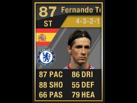 Ronaldo Ultimate Team Fifa on Fifa 12 If Torres Player Review   In Game Stats Ultimate Team