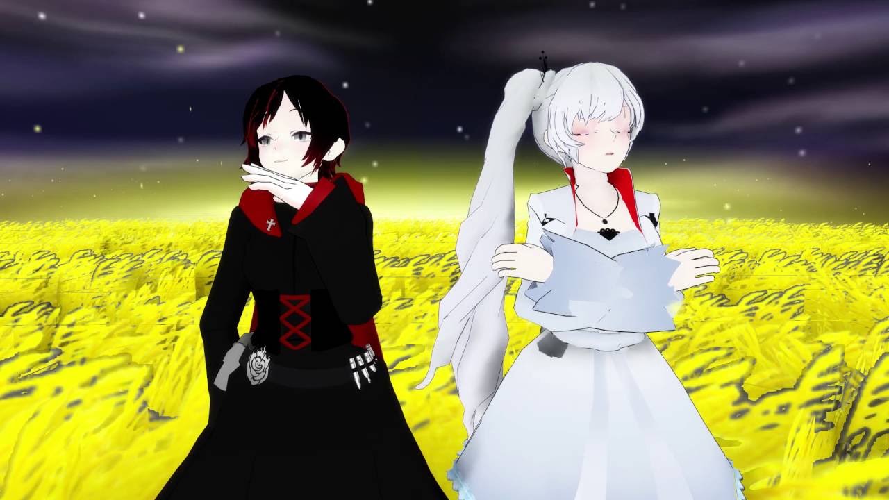 Weiss mmd