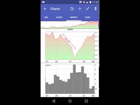 MyStocks - Realtime stocks screenshot for Android