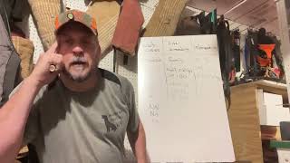 Breeding Canines A More In-Depth Look Part 2