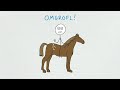 Mashable
