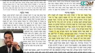 Siman 67 Clear & Concise Dirshu Mishnah Berurah