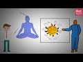 तीसरी आँख का विज्ञान | Third Eye Meditation and Science of Pineal Gland