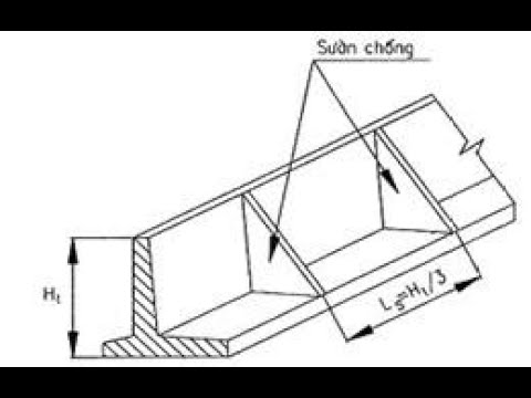 Mô hình tính toán tường chắn có sườn chống/Thiết kế tường chắn BTCT có sườn chống theo 118232017P1