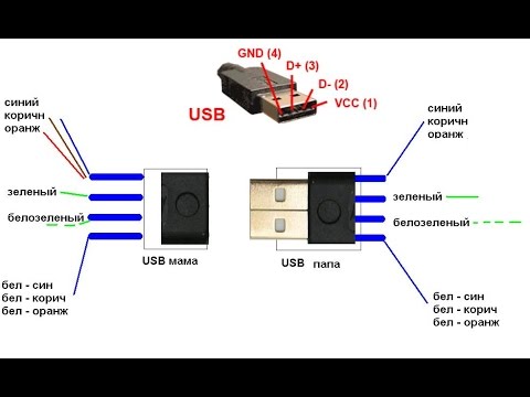 Активный usb удлинитель своими руками витая пара