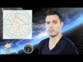 Daily Astrology/Tarot Horoscope: November 13 2014 Sun Square Jupiter, Mars Square Uranus