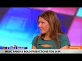 Marc Faber: We Are in a Gigantic Financial Asset Bubble