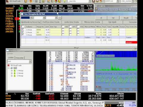 Forex e giris