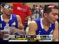 Smart Gilas Vs Usa 2012 Jones Cup images Smart Gilas Vs Usa 2012 Jones Cup