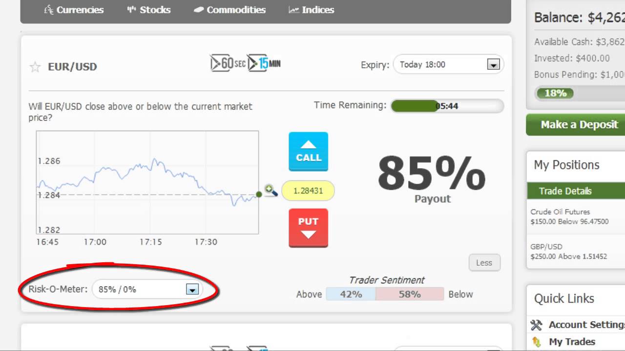 watch the profit online for free